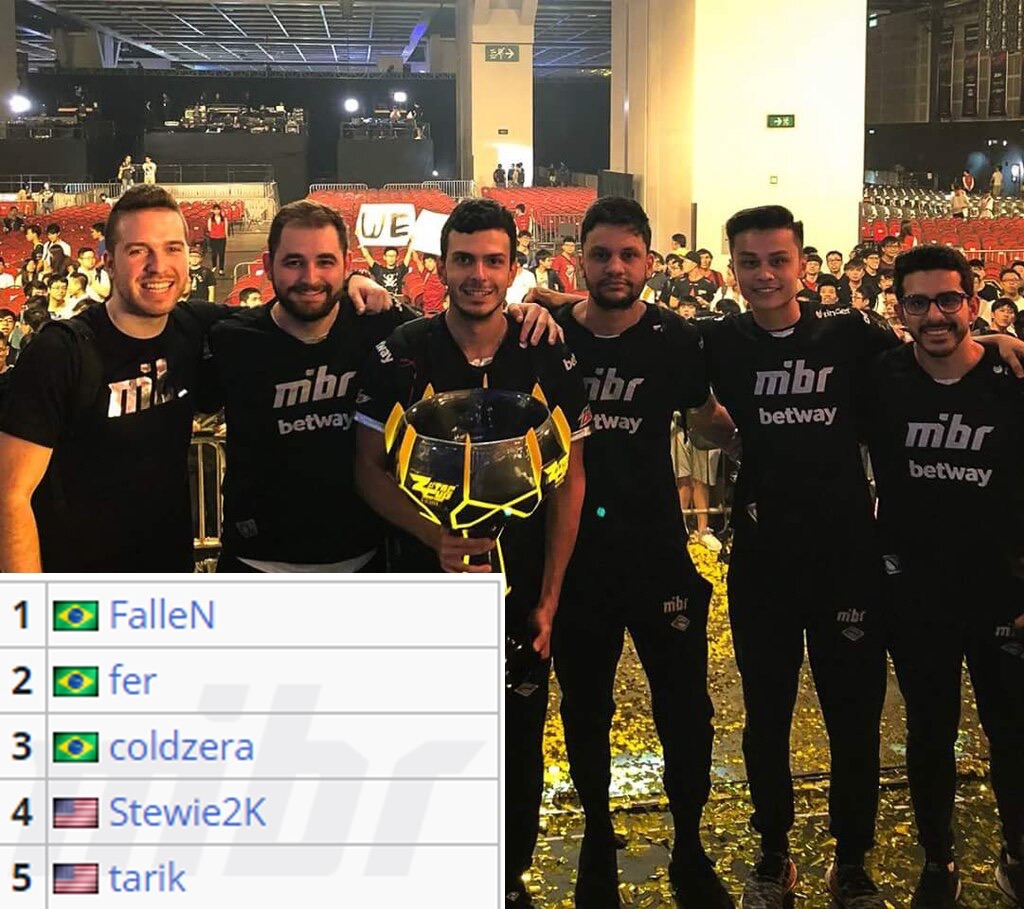 GALA状态好到爆棚 多项数据排在联赛第一